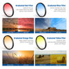 Picture of NEEWER 55mm Clip On Filters Kit for Phone & Camera, CPL, ND32 ND Filter,Star Filter,4 Graduated Color Filter, 52-55mm Adapter Ring, Phone Lens Clip Compatible with iPhone 14 Pro Max 14 13 12 11
