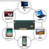 Picture of UBOTIE Portable Bluetooth Colorful Computer Keyboards, Wireless Mini Compact Retro Typewriter Flexible 84Keys Design Keyboard