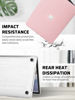 Picture of Seorsok Compatible with MacBook Pro 13 inch Case M2 2023,2022,2021-2016 A2338 M1 A2251 A2289 A2159 A1989 A1708 A1706,Elegant Leather Plastic Hard Shell&Transparent Keyboard Cover,Pink Woven Fabric