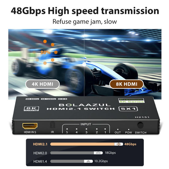 8K