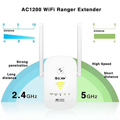 Picture of (2018 NEWEST) WiFi Range Extender, MECO AC1200 WiFi Repeater Dual Band Wireless Signal Booster Amplifier 2.4/5GHz Supports Router Mode/Repeater/Access Point， Easily Setup and Seamless Roaming
