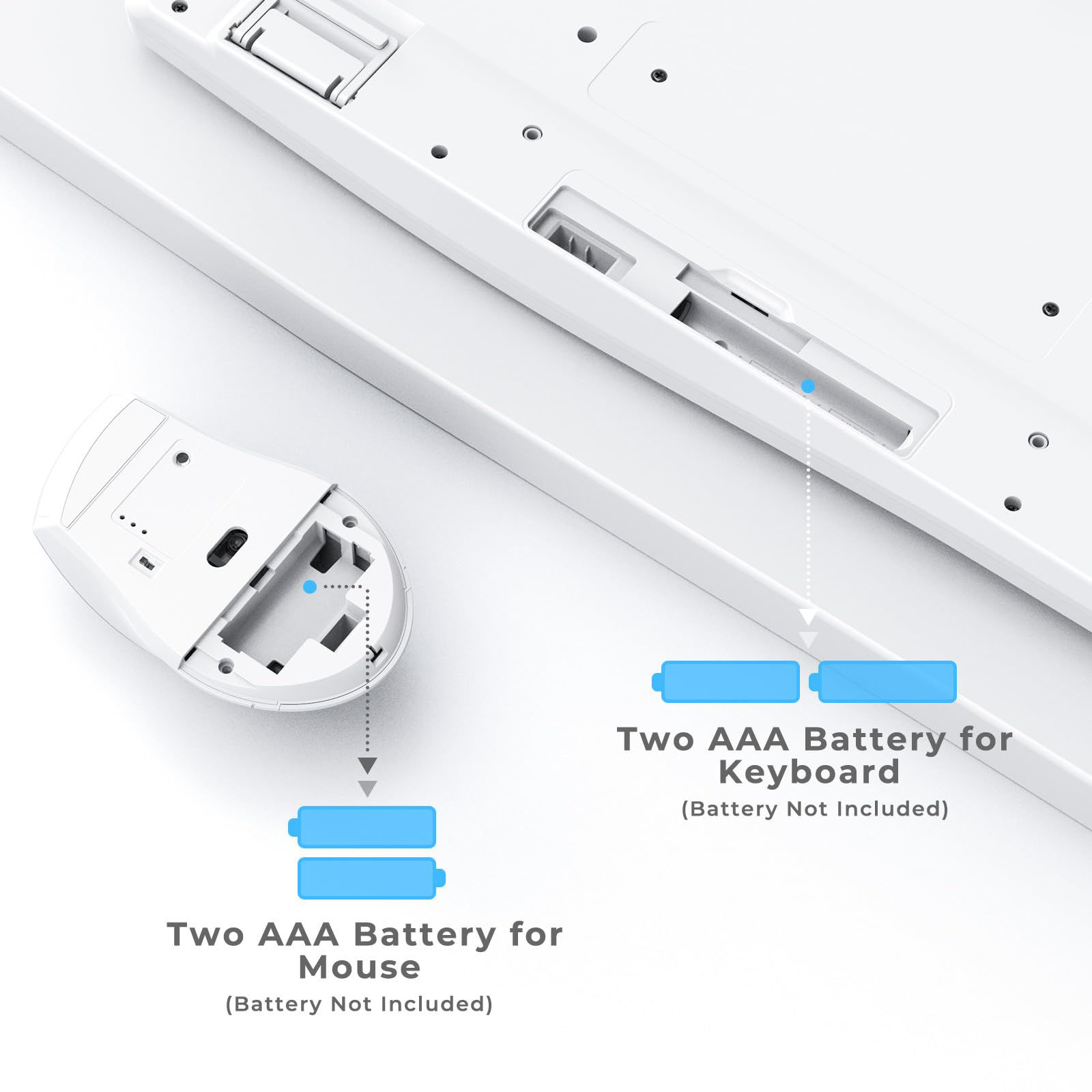 Ergonomic Keyboard And Mouse Combo, Full Size Cordless