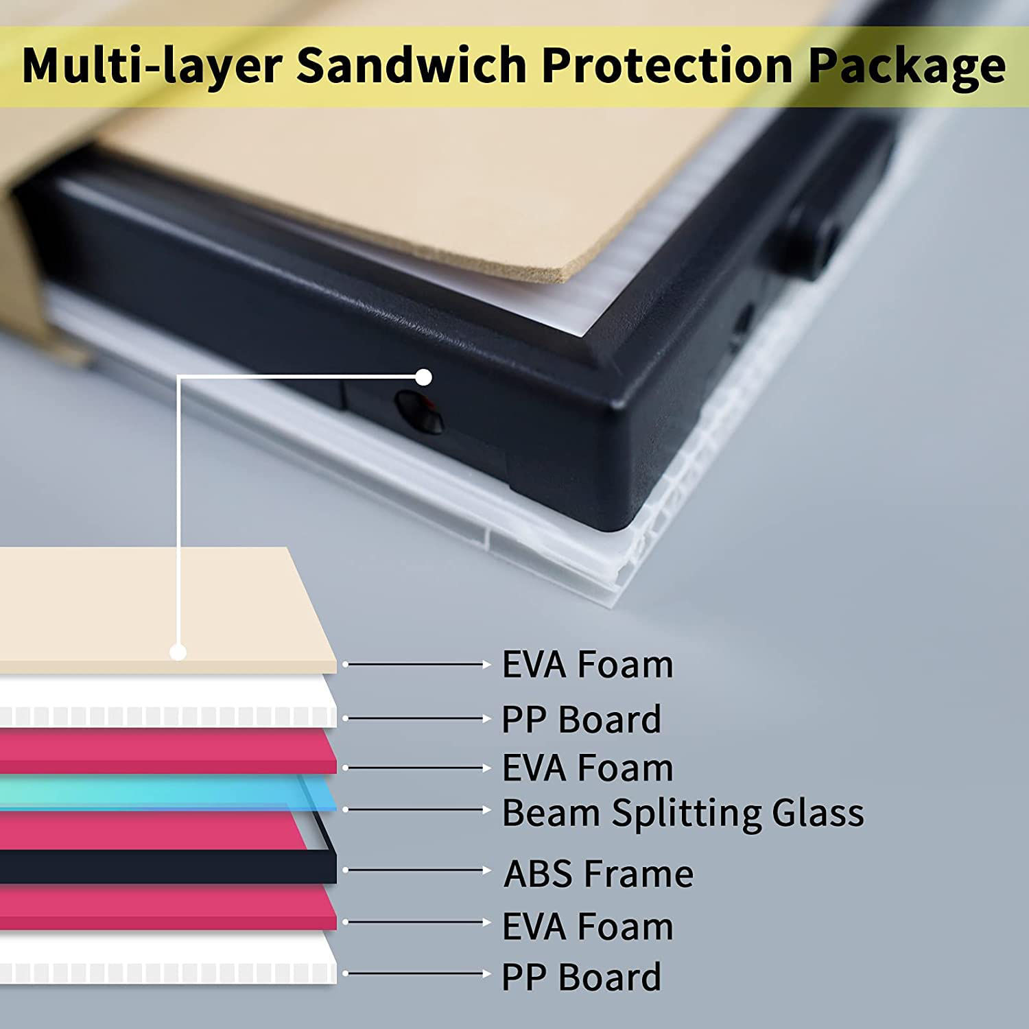 GetUSCart 16.4 inch Beam Splitting 70/30 Glass Fit 16 inch