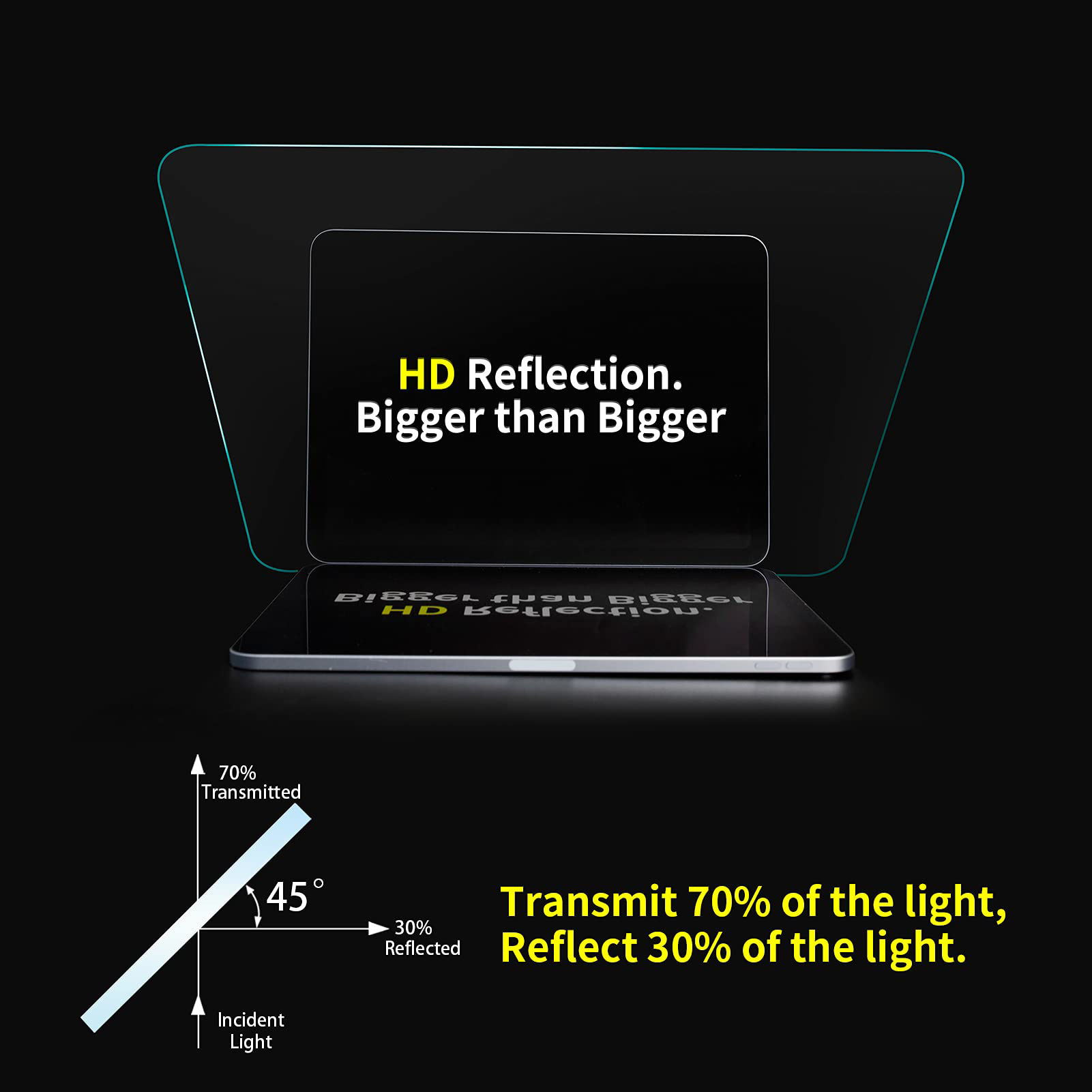 GetUSCart 16.4 inch Beam Splitting 70/30 Glass Fit 16 inch