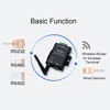 Picture of HF2211 Serial Network Server Serial Server Ethernet DTU Network Communication 5 to 36VDC with Device Servers