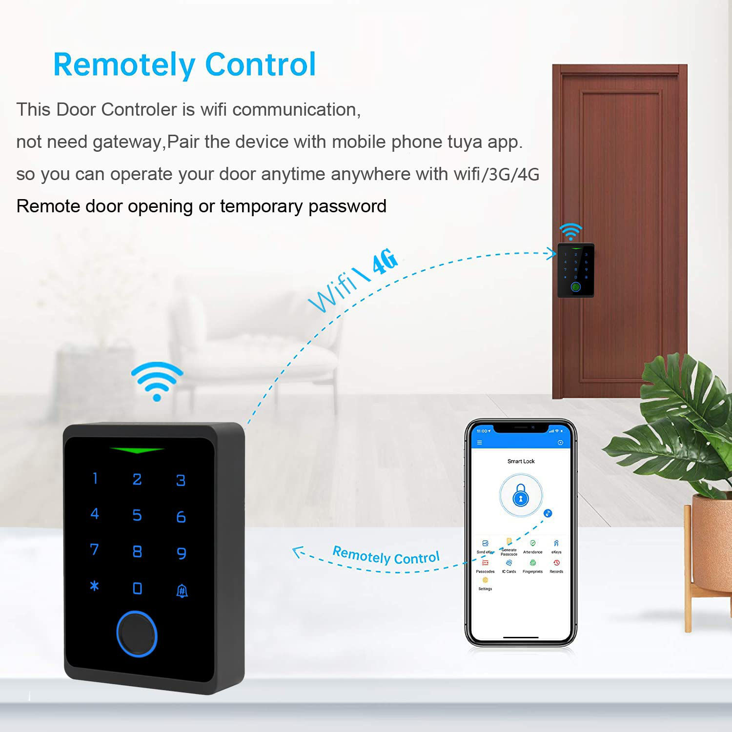 GetUSCart BSTUOKEY WiFi Access Control Keypad,Fingerprint Controler