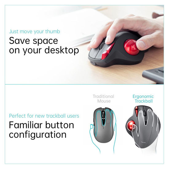 GetUSCart- SANWA 2.4G Wireless Ergonomic Trackball Mouse, Optical ...