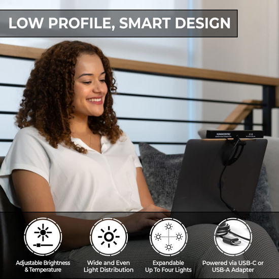 GetUSCart HumanCentric Video Conference Lighting cam Light for