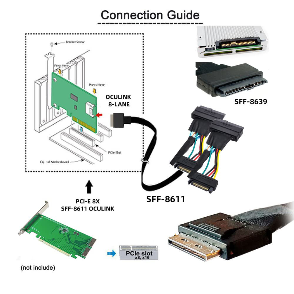 GetUSCart- cablecc 50cm OCuLink PCIe PCI-Express SFF-8611 8X 8-Lane to ...