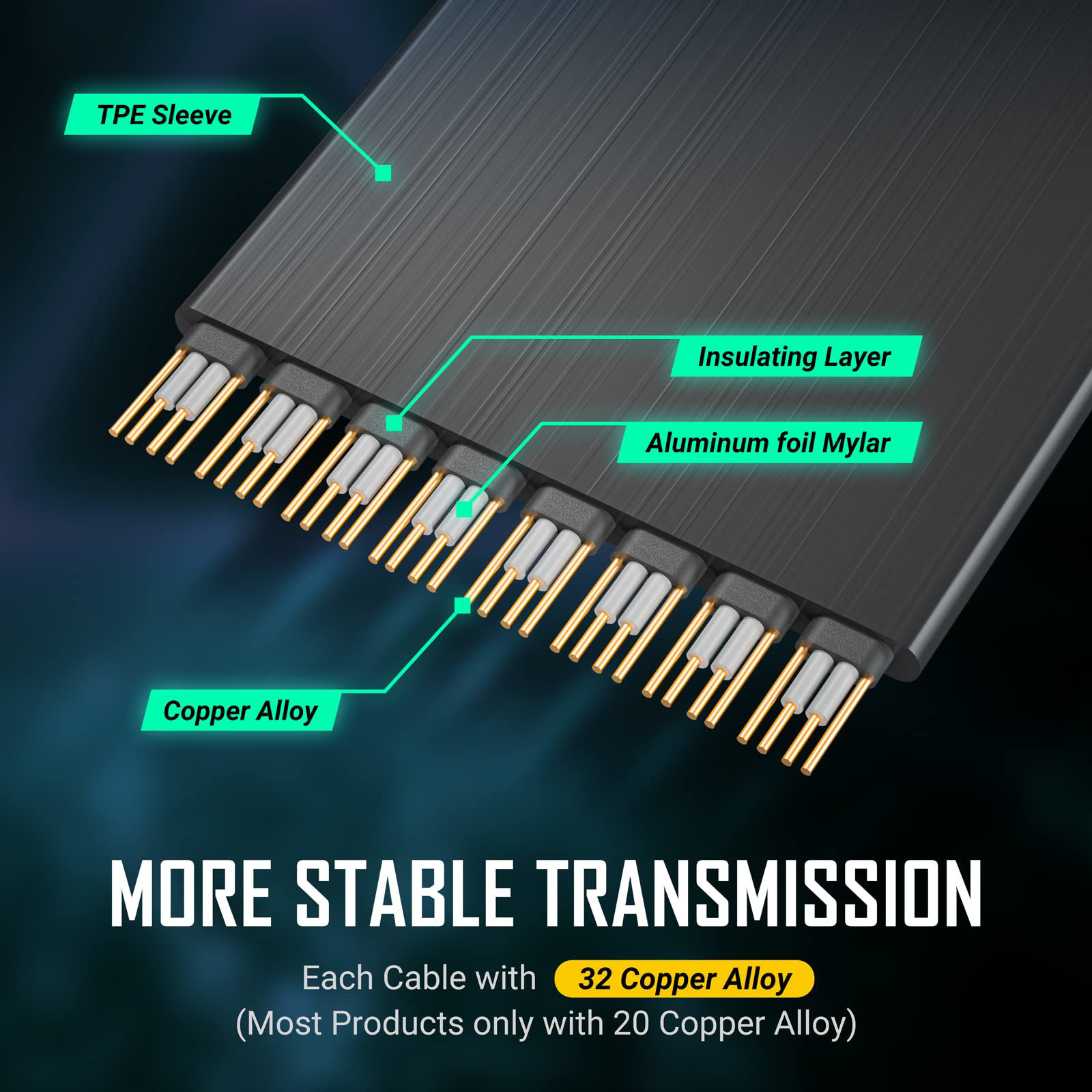 GetUSCart- Antec PCI-E 4.0 Riser Cable RTX4090 RX6950XT Tested PCIe 4.0 ...