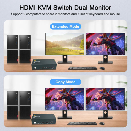 GetUSCart HDMI KVM Switch Dual Monitor 4K60Hz, KVM Switch 2 Monitors