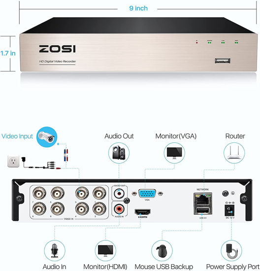 H.265 Compression ZOSI 8 Channel 5MP Lite CCTV DVR - 4-in-1 Hybrid Security System With H.265 & Remote Viewing Dvr Security Camera System - Foto 4