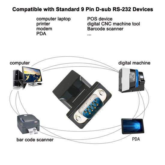 GetUSCart- DTech DB9 to RJ45 Serial Adapter RS232 Male to RJ-45 Female ...