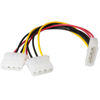 Picture of SJZBIN 4 Pin Y-Splitter IDE Extension Adapter 2PCS 20cm/7.9inch 4-Pin Molex Male to Dual Female D-Type Power Cables for Computer Hard Disk and Cooling Fan