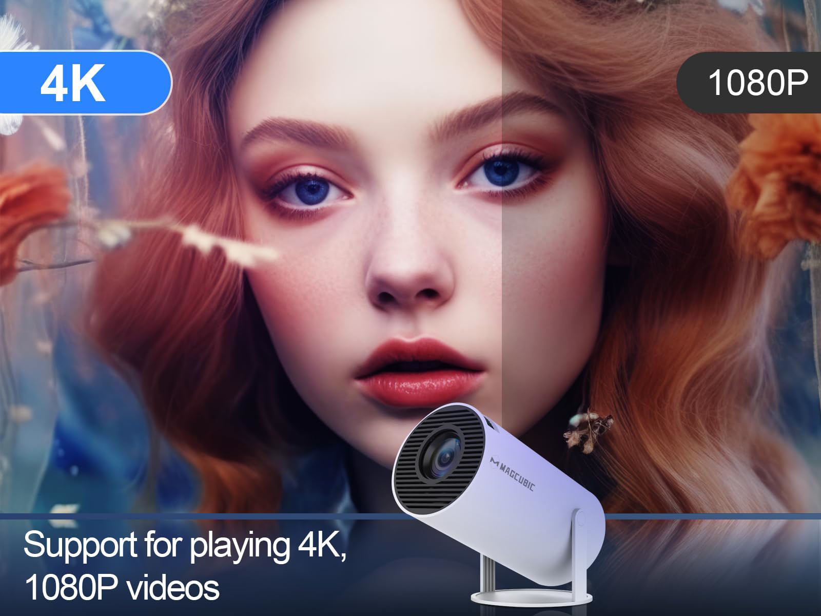 GetUSCart Mini Projector, Magcubic HY300 Auto Keystone Correction