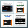 Picture of WANLUTECH OTDR Tester CCTV Tester,OTDR Fiber Optic Tester 1310/1550nm Built-in OPM OLS VFL Event Map Support 8MP TVI CVI AHD 4K IP Camera Test PoE/RJ45 Cable TDR Test/HDMI VGA in