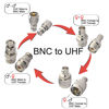 Picture of onelinkmore BNC to UHF 4 Type RF Connector Kit Coaxial BNC Male Female to UHF Male Female RF BNC UHF Radios Adapter Kit for Antennas Wireless LAN Devices Wi-Fi Radios External Antenna…