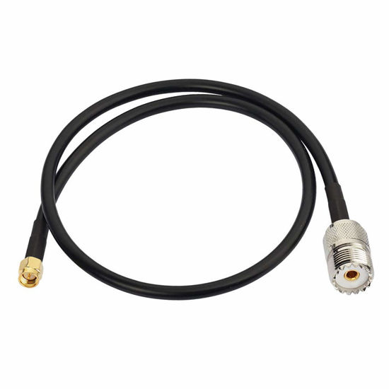 Aerial online antenna adapter