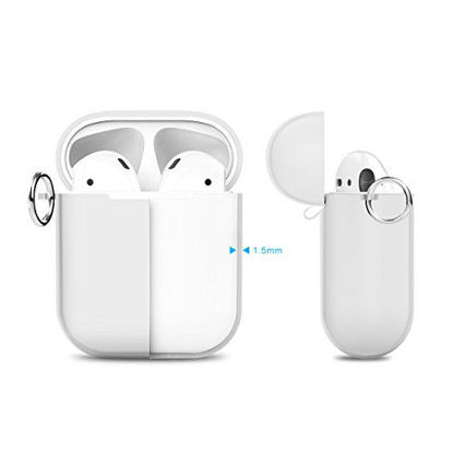 GetUSCart- Luxury Compatible with Designer AirPods Pro Case Cover  Protective Leather Case Skin for Apple Airpod Pro (Front LED Visible)