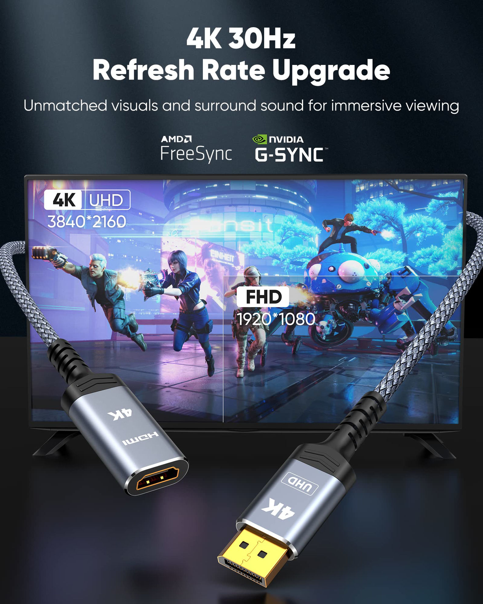 GetUSCart- Highwings 4K DisplayPort to HDMI Adapter, Uni-Directional DP ...