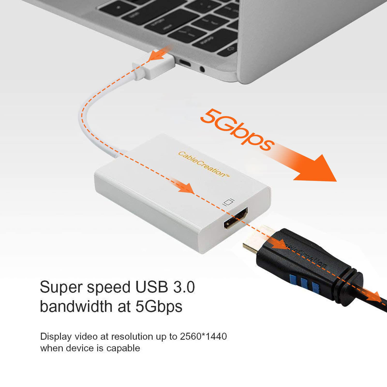 GetUSCart CableCreation USB HDMI Adapter with DisplayLink Chip, USB 3.