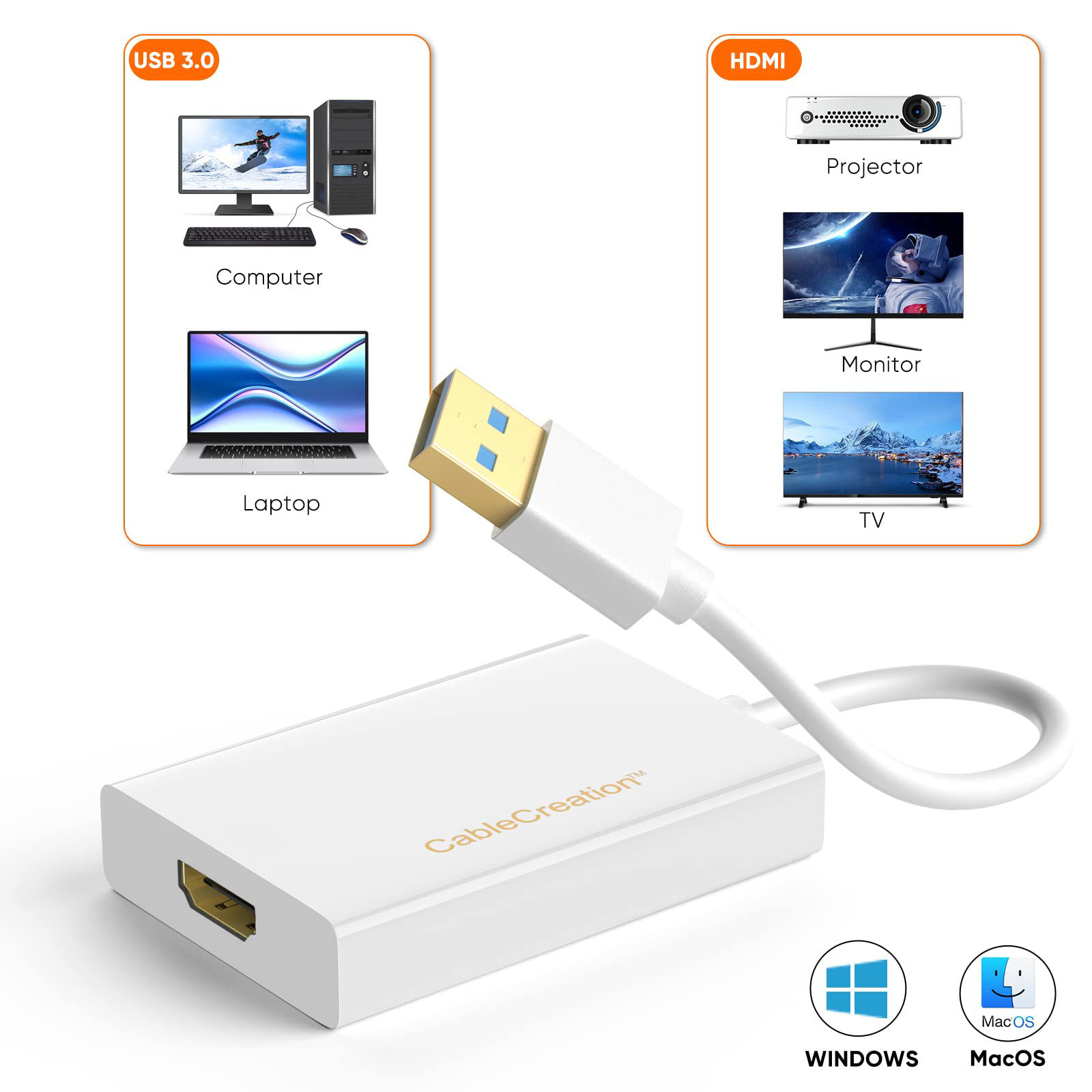 GetUSCart CableCreation USB HDMI Adapter with DisplayLink Chip, USB 3.