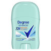 Picture of Degree Antiperspirant Deodorant Shower Clean 72-Hour Sweat & Odor Protection Antiperspirant for Women with Body Heat Activated Technology 0.5 oz