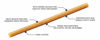 Picture of N-Bone Puppy Teething Treats,Chicken, 3.74 oz (111150)
