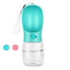 Picture of Kalimdor Dog Water Bottle, Leak Proof Portable Puppy Water Dispenser with Drinking Feeder for Pets Outdoor Walking, Hiking, Travel, Food Grade Plastic (12oz Blue)