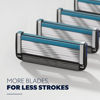 Picture of Dollar Shave Club, Value Shave Set, Two 6 Blade Razor Blade Refills, Handle and Razor Cover