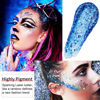 Picture of Go Ho Red White and Blue Body Glitter Set,4th of July Outfits for Women Reflective Glitter Makeup,Face Glitter Gel,Holographic Long Lasting Chunky Sequins Glitters,4th of July Accessories