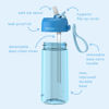 Picture of Bentgo Kids Water Bottle - Leak-Proof, Durable Tritan, BPA-Free 15 oz. Cup for Kids/Toddlers Ages 3+ - Flip-Up Straw & Dishwasher Safe for School, Sports, Daycare & Camp (Blue)