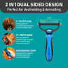 Picture of Maxpower Planet Pet Grooming Brush and 2X Grooming Gloves Combo - Double Sided Dematting, Deshedding Undercoat Rake for Dogs and Cats - Reduce Shedding Easily - Blue