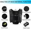 Picture of INOXTO Running Hydration Vest Backpack,Lightweight Insulated Pack with 1.5L Water Bladder Bag Daypack for Hiking Trail Running Cycling Race Marathon for Women Men (Black)