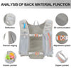 Picture of INOXTO Running Hydration Vest Backpack,Lightweight Insulated Pack with 1.5L Water Bladder Bag Daypack for Hiking Trail Running Cycling Race Marathon for Women Men (Light Gray Orange)