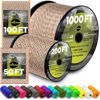 Picture of TECEUM Paracord Type III 550 Desert Camo - 200 ft - 4mm - Tactical Rope MIL-SPEC - Outdoor para Cord - Camping Hiking Fishing Gear - EDC Parachute Cord - Strong Survival Rope 280
