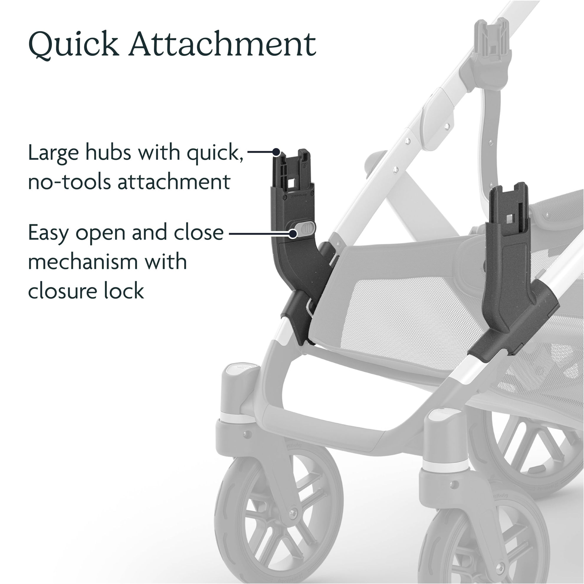 Uppababy Mesa Stroller Compatibility