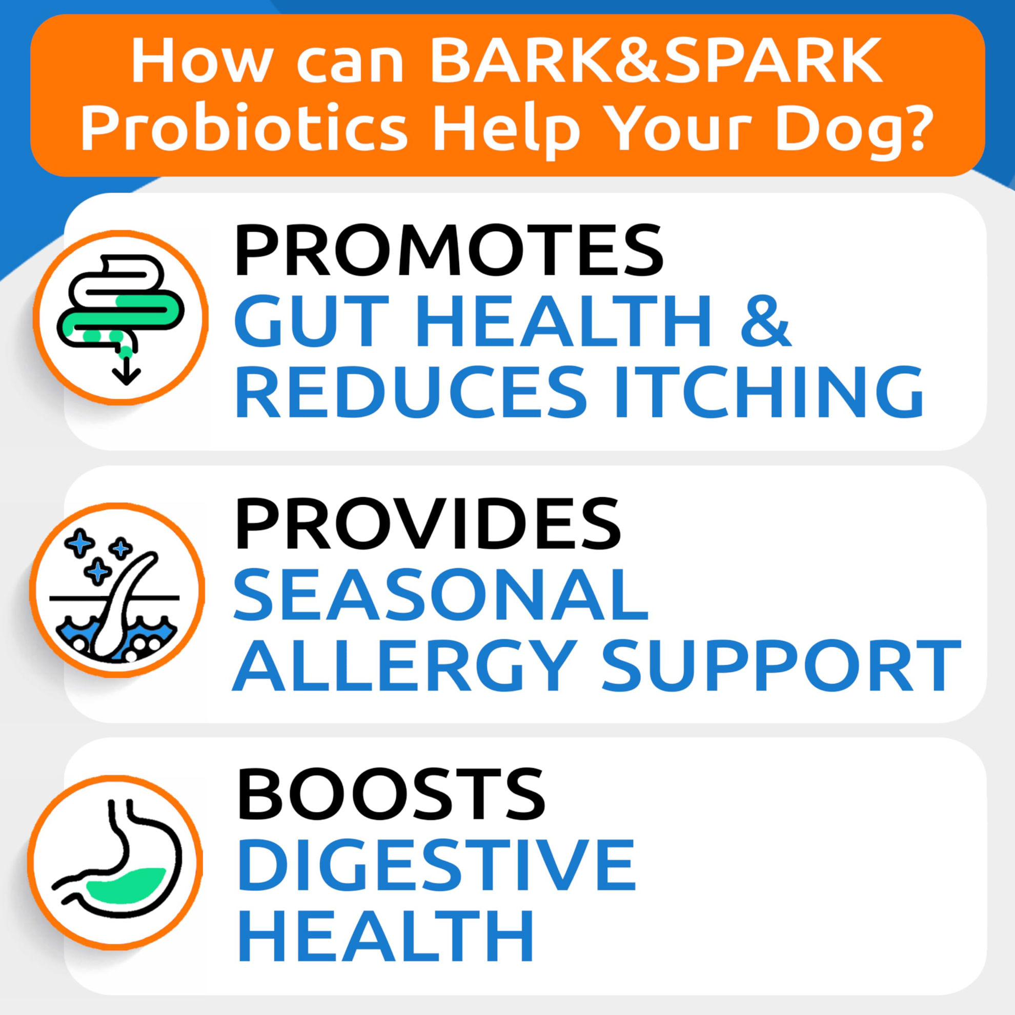 GetUSCart- Dog Probiotics & Digestive Enzymes - Allergies & Itchy Skin + Gut Health - Pet ... - Probiotics For Dog Food Allergies Relief