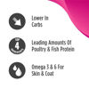 Picture of Nulo Freestyle Cat & Kitten Food, Premium Grain-Free Dry Small Bite Kibble Cat Food, High Animal-Based Protein with BC30 Probiotic for Digestive Health Support
