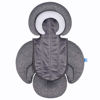 Picture of COOLBEBE New 2-in-1 Head & Body Supports for Baby Newborn Infants - Extra Soft Stroller Cushion Pads Car Seat Insert, Prefect for All Seasons