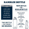 Picture of YETI Rambler 46 oz Bottle, Vacuum Insulated, Stainless Steel with Chug Cap, Agave Teal