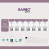 Picture of Bambo Nature Premium Baby Diapers (SIZES 0 TO 6 AVAILABLE), Size 4, 27 Count