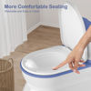 Picture of CheerTry 2-in-1 Toddler Potty Training Toilet - Larger Potty Chair & Detachable Training Seat for Boys & Girls Ages 1-3 with Flushing Sound, Wipes Storage, Toilet Paper Holder - Blue
