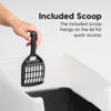 Picture of IRIS USA Large Cat Litter Box with Scatter Shield and Scoop, Open Top High Sided Cat Litter Pan, Black