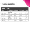 Picture of Nulo Freestyle Cat & Kitten Food, Premium Grain-Free Dry Small Bite Kibble Cat Food, High Animal-Based Protein with BC30 Probiotic for Digestive Health Support, 14 Pound (Pack of 1)
