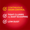 Picture of Purina Tidy Cats Clumping Cat Litter, 24/7 Performance Multi Cat Litter - 38 lb. Box