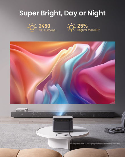 GetUSCart- Dangbei DBOX02 4K Laser Projector GTV, 2450 ISO Lumens ...