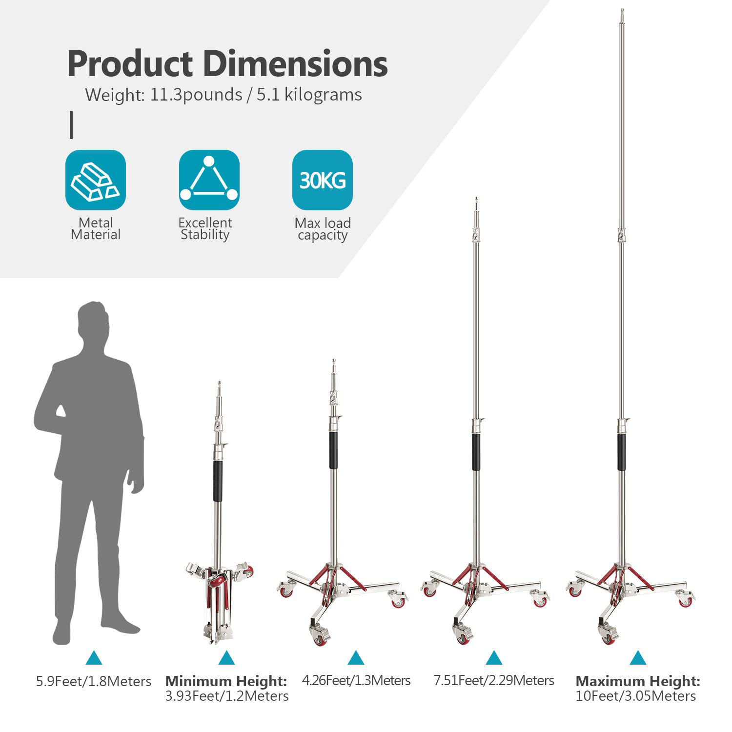 GetUSCart- Neewer Heavy Duty Light Stand with Casters, Adjustable ...