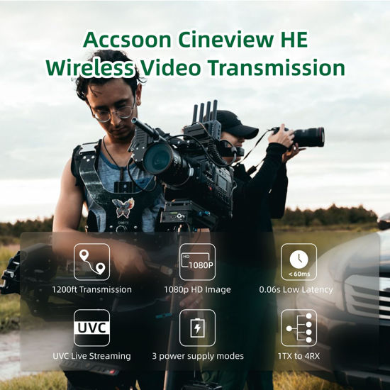Accsoon CineView HE Wireless HDMI Sender - 1080p60 Videoübertragung Bis 350m Reichweite