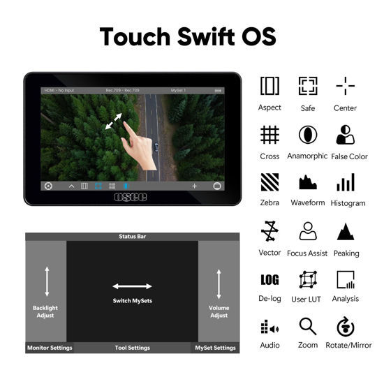 GetUSCart- Osee Lilmon 5 1000 Nits High-Bright 5.5 inch Touch Screen ...